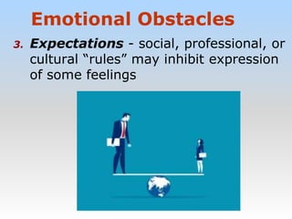 Emotional Obstacles
3. Expectations - social, professional, or
cultural “rules” may inhibit expression
of some feelings
 