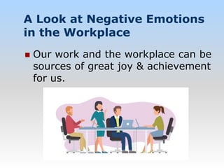 A Look at Negative Emotions
in the Workplace
 Our work and the workplace can be
sources of great joy & achievement
for us.
 