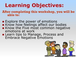 Learning Objectives:
After completing this workshop, you will be
able to:
 Explore the power of emotions
 Know how feelings affect our bodies
 Know the Five most common negative
emotions at work
 Learn tips to Manage, Process and
Embrace Negative Emotions
 