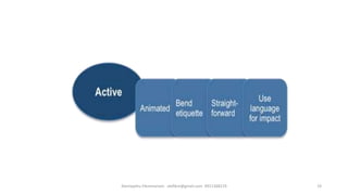 Effective Communication in the Workplace [Autosaved].pptx