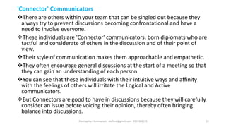 Effective Communication in the Workplace [Autosaved].pptx