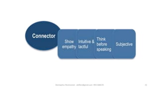 Effective Communication in the Workplace [Autosaved].pptx