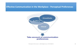 Effective Communication in the Workplace [Autosaved].pptx