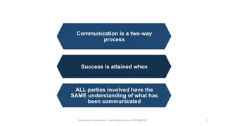 Effective Communication in the Workplace [Autosaved].pptx