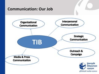 Communication: Our Job

TIB

 