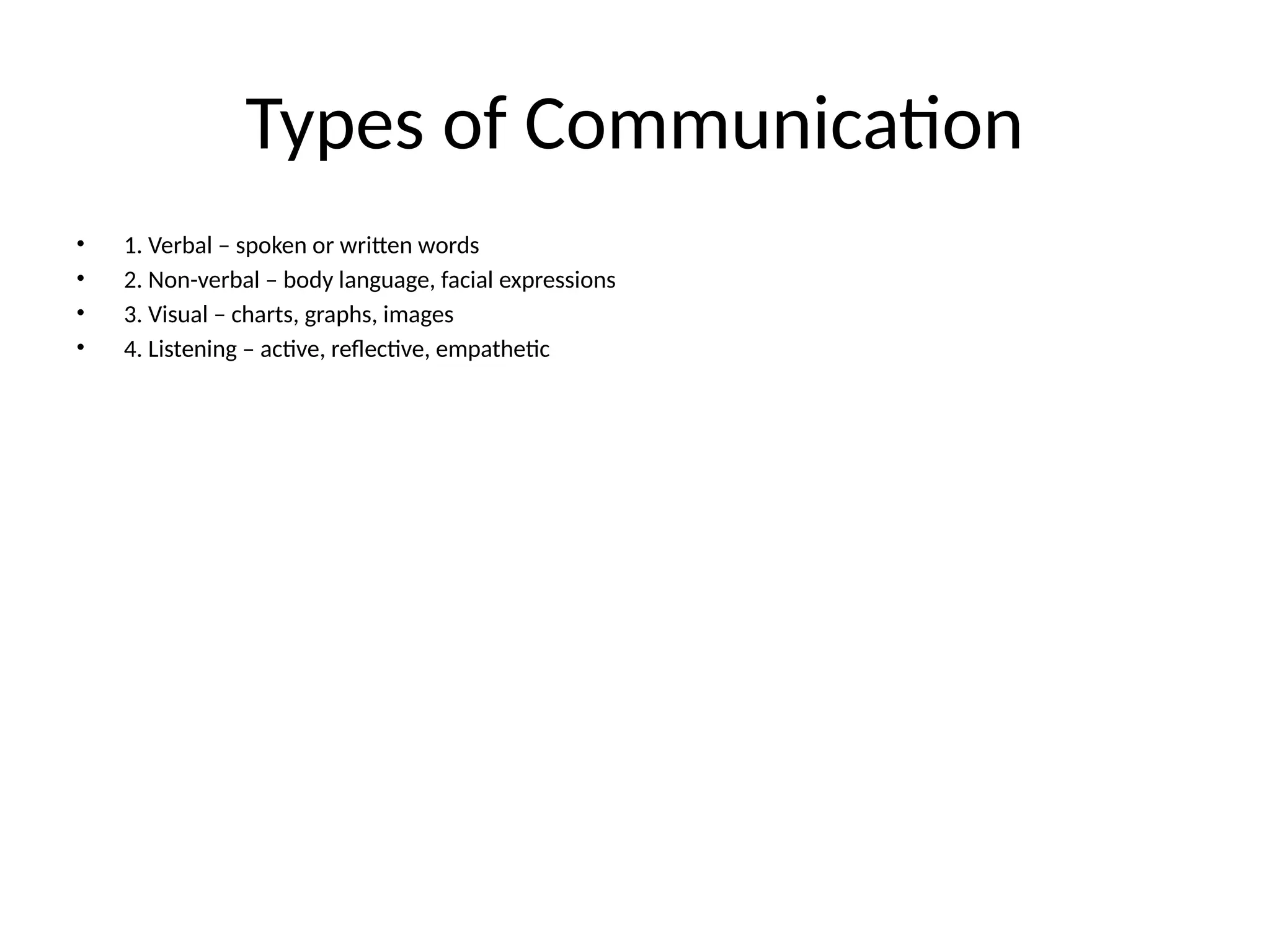 Types of Communication
• 1. Verbal – spoken or written words
• 2. Non-verbal – body language, facial expressions
• 3. Visual – charts, graphs, images
• 4. Listening – active, reflective, empathetic
 
