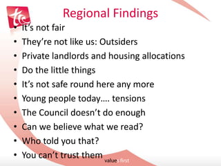 Regional FindingsIt’s not fair