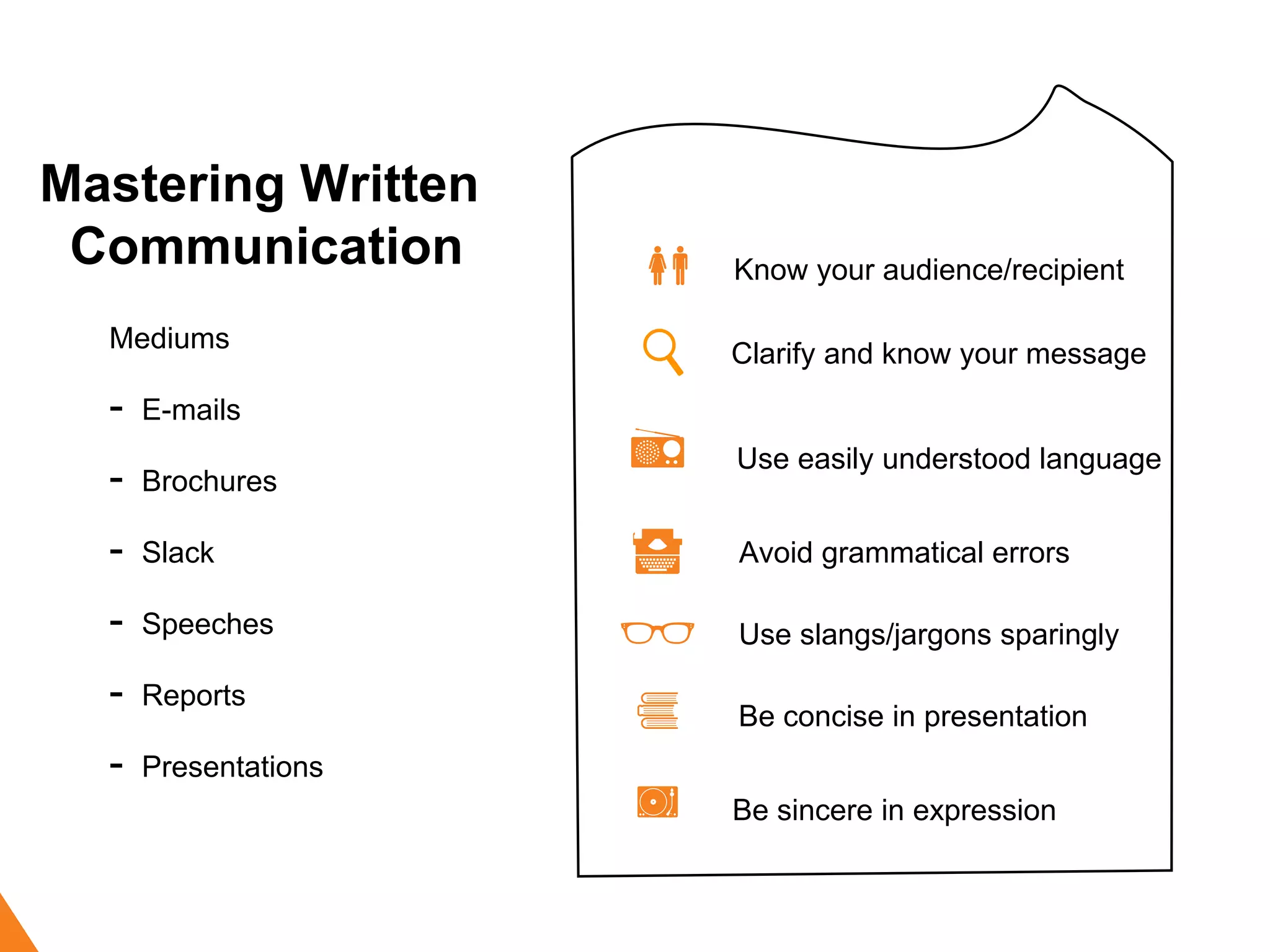 Mastering Written
Communication
Mediums
- E-mails
- Brochures
- Slack
- Speeches
- Reports
- Presentations
Clarify and know your message
Know your audience/recipient
Use easily understood language
Avoid grammatical errors
Use slangs/jargons sparingly
Be concise in presentation
Be sincere in expression
 