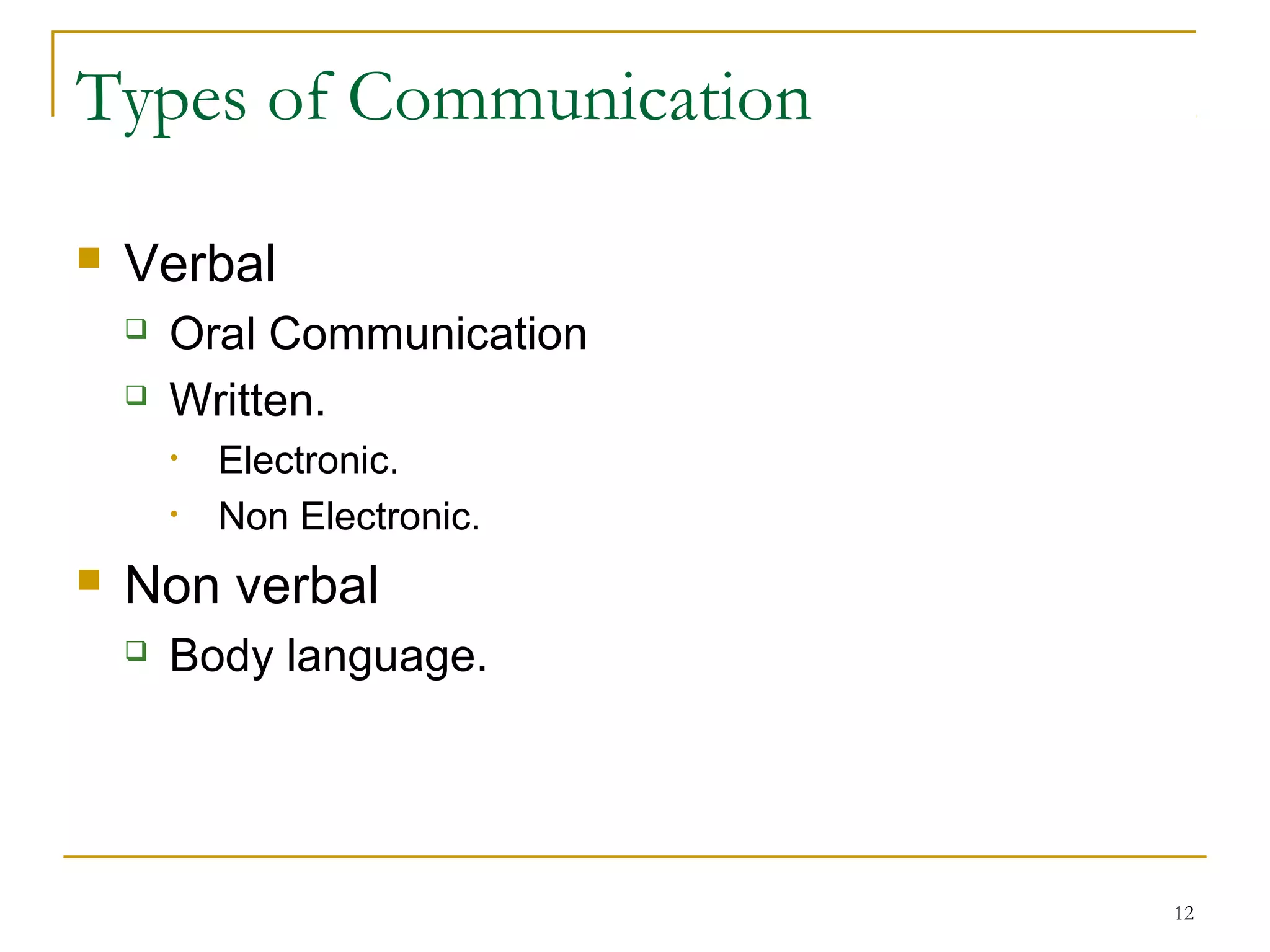 Types of Communication
 Verbal
 Oral Communication
 Written.
• Electronic.
• Non Electronic.
 Non verbal
 Body language.
12
 