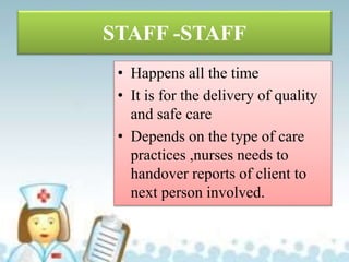 STAFF -STAFF
• Happens all the time
• It is for the delivery of quality
and safe care
• Depends on the type of care
practices ,nurses needs to
handover reports of client to
next person involved.
 