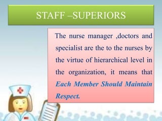STAFF –SUPERIORS
The nurse manager ,doctors and
specialist are the to the nurses by
the virtue of hierarchical level in
the organization, it means that
Each Member Should Maintain
Respect.
 