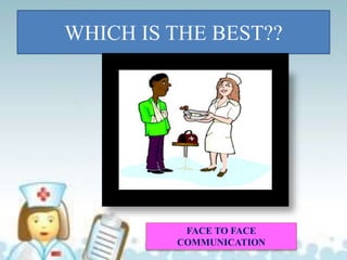 WHICH IS THE BEST??
FACE TO FACE
COMMUNICATION
 