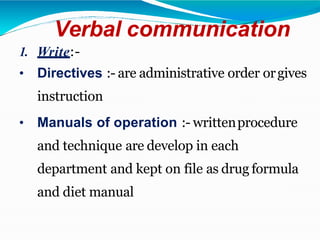 Verbal communication
1. Write:-
• Directives :- are administrative order orgives
instruction
• Manuals of operation :- writtenprocedure
and technique are develop in each
department and kept on file as drug formula
and diet manual
 