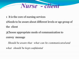 1 It is the core of nursing services
2Needs to be aware about different levels or age group of
the client
3Choose appropriate mode of communication to
convey message
Should be aware that what can be communicatedand
what should be kept confidential
Nurse - client
 
