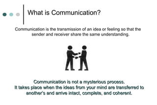 What is Communication?
Communication is the transmission of an idea or feeling so that the
sender and receiver share the same understanding.
Communication is not a mysterious process.
Communication is not a mysterious process.
It takes place when the ideas from your mind are transferred to
It takes place when the ideas from your mind are transferred to
another’s and arrive intact, complete, and coherent.
another’s and arrive intact, complete, and coherent.
 