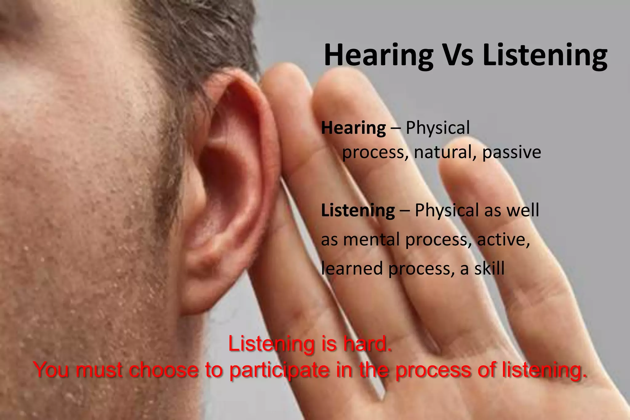 Benefits of effective communicationQuicker problem solvingBetter decision makingSteady work flowStrong business relationsBetter professional image