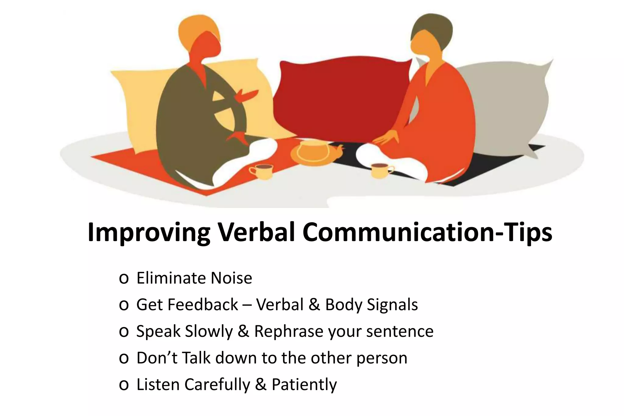Active ListeningThe process of recognizing, understanding, andaccurately interpreting communicated messagesand responding to spoken and/or nonverbalmessages.
