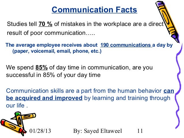 Effective Communication Skills - 638x479 - jpeg Good Communication Tips