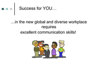 …in the new global and diverse workplace
requires
excellent communication skills!
Success for YOU…
 