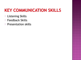 Listening Skills
 Feedback Skills
 Presentation skills
 