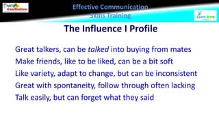 How to Improve Communication Skills, Effective Communication Skills ...