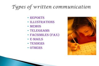  RepoRts
 IllustRatIons
 MeMos
 telegRaMs
 FacsIMIles (FaX)
 e-MaIls
 tendeRs
 otheRs
 