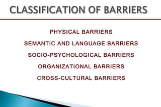PHYSICAL BARRIERS
SEMANTIC AND LANGUAGE BARRIERS
SOCIO-PSYCHOLOGICAL BARRIERS
ORGANIZATIONAL BARRIERS
CROSS-CULTURAL BARRIERS
 