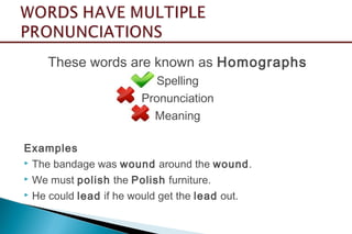 These words are known as Homographs
Spelling
Pronunciation
Meaning
Examples
 The bandage was wound around the wound.
 We must polish the Polish furniture.
 He could lead if he would get the lead out.
 