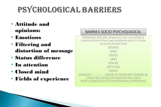  Attitude and
opinions:
 Emotions
 Filtering and
distortion of message
 Status difference
 In attention
 Closed mind
 Fields of experience
 