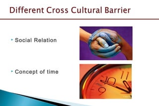  Social Relation
 Concept of time
 