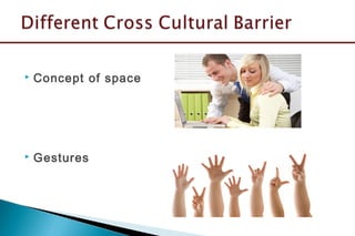  Concept of space
 Gestures
 