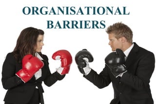 ORGANISATIONAL
BARRIERS
 