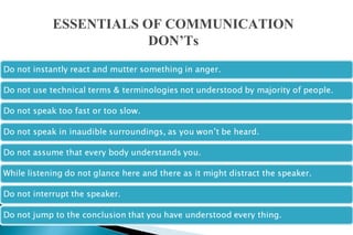 ESSENTIALS OF COMMUNICATION
DON’Ts
 