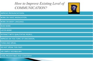 How to Improve Existing Level of
COMMUNICATION?
 