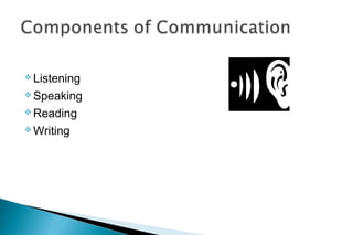  Listening
 Speaking
 Reading
 Writing
 