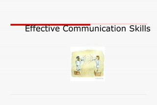 Effective Communication Skills
 