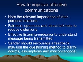 Effective Communication Skills.ppt