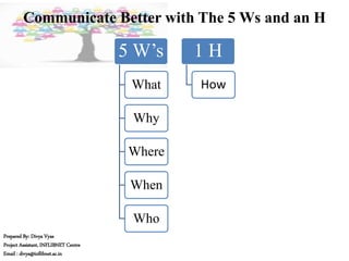 Effective communication skills for information professionals | PPTX