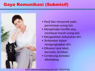 Gaya Komunikasi (Submisif)
• Pasif dan menyerah pada
permintaan orang lain.
• Menghindari konflik atau
membuat marah orang lain.
• Mengalahkan kebutuhan diri.
• Terhambat dalam
mengungkapkan diri.
• Dikuasai rasa takut,
bersalah, tertekan.
• Cenderung bereaksi
dibelakang.
www.valueconsulttraining.com (021 7919 8730)
 
