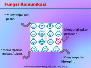 Fungsi Komunikasi
• Menyampaikan
pesan.
• Menyampaikan
maksud/tujuan.
• Menyampaikan
ide/opini.
Mengungkapkan
perasaan.
www.valueconsulttraining.com (021 7919 8730)
 