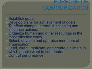 Effective communication skills in transfer of technology | PPTX