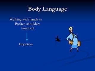 Body Language
Walking with hands in
Pocket, shoulders
hunched
Dejection
 