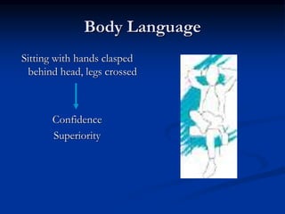 Body Language
Sitting with hands clasped
behind head, legs crossed
Confidence
Superiority
 
