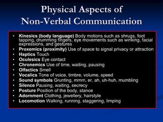 Physical Aspects of
Non-Verbal Communication
 