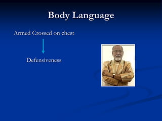 Body Language
Armed Crossed on chest
Defensiveness
 