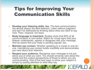 Effective Communication Skills for Software Engineers | PPTX