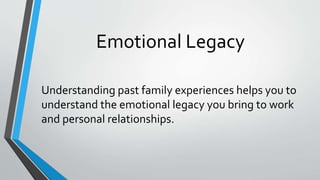Emotional Legacy
Understanding past family experiences helps you to
understand the emotional legacy you bring to work
and personal relationships.
 