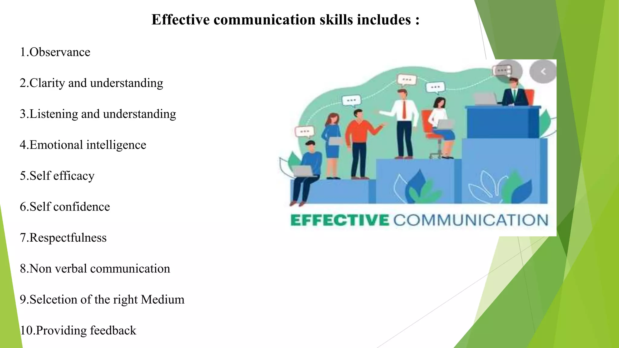 Effective communication Strategies.pptx