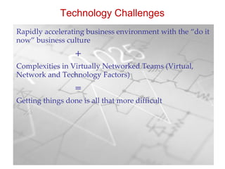 Technology Challenges
Rapidly accelerating business environment with the “do it
now” business culture
                  +
Complexities in Virtually Networked Teams (Virtual,
Network and Technology Factors)
                  =
Getting things done is all that more difficult
 