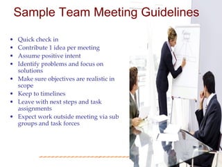 Sample Team Meeting Guidelines

•   Quick check in
•   Contribute 1 idea per meeting
•   Assume positive intent
•   Identify problems and focus on
    solutions
•   Make sure objectives are realistic in
    scope
•   Keep to timelines
•   Leave with next steps and task
    assignments
•   Expect work outside meeting via sub
    groups and task forces
 